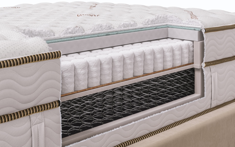 Mattress Materials Explained - What’s Inside Your Bed and Why It Matters